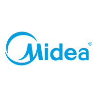 Кондиционеры Midea: каталог, обзор технологий Inverter Quattro и Breezeless — Купить