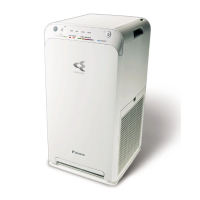 очищувач повітря Daikin MC30Y